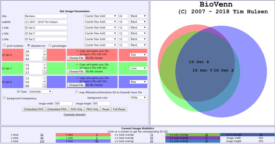 BioVenn GUI