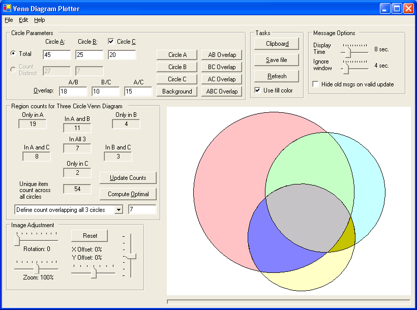 Venn diagram clearance online